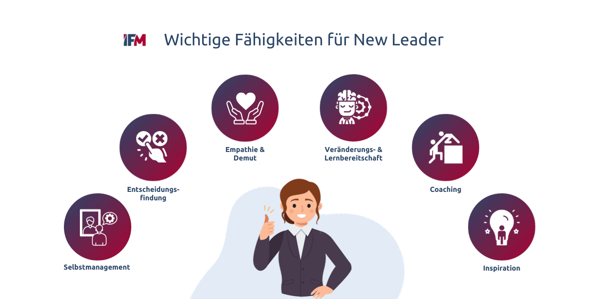 Moderne Führungskräfte mit den wichtigsten New-Leader-Skills im Überblick