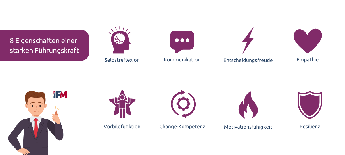 8 wichtige Eigenschaften einer modernen Führungskraft, wie z. B. Vorbildfunktion oder Change-Kompetenz