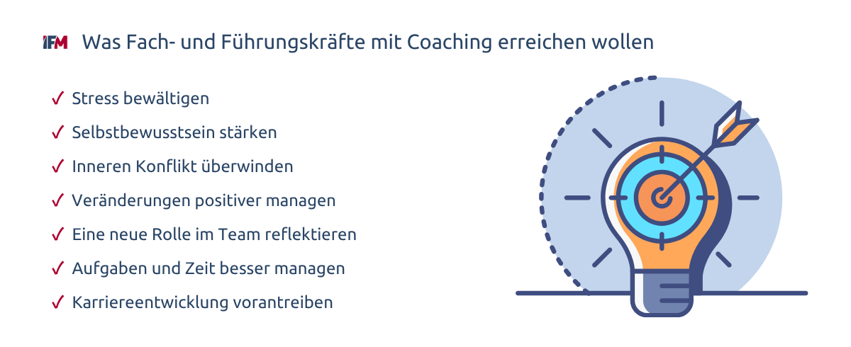 Liste häufiger Anliegen, für die ein Coaching im beruflichen Kontext aufgesucht wird
